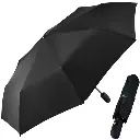 Parapluie automatique