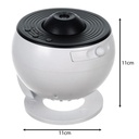 Projecteur d'etoiles a LED