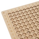 Table de multiplication jeu de société