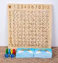 Opération mathématique de base, jeu éducatif, mult