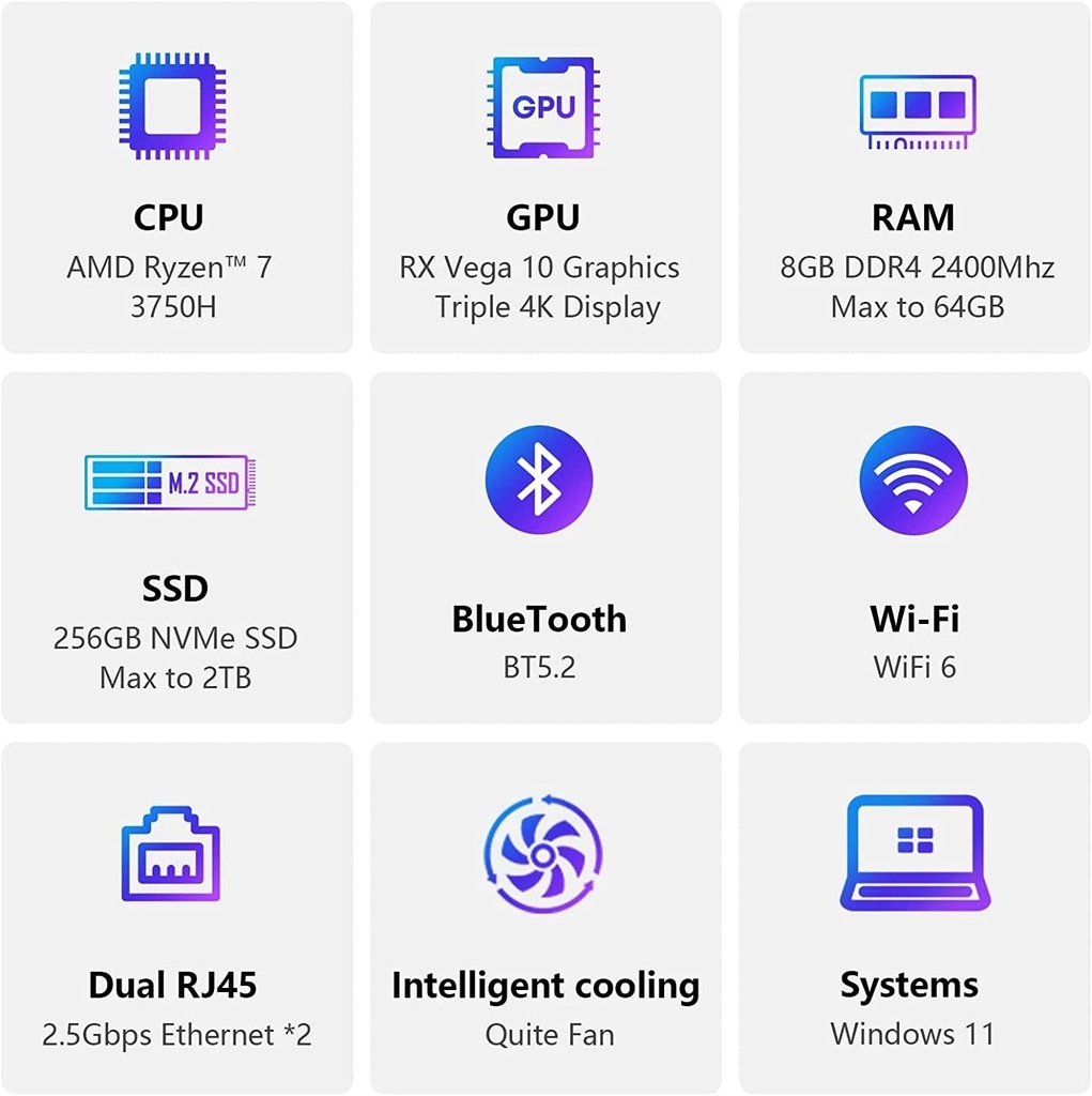 CHUWI LarkBox X Mini PC Intel AMD Ryzen 7 3750H 4.1Ghz 8G+256G Windows 11 Home