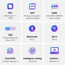 CHUWI LarkBox X Mini PC Intel AMD Ryzen 7 3750H 4.1Ghz 8G+256G Windows 11 Home