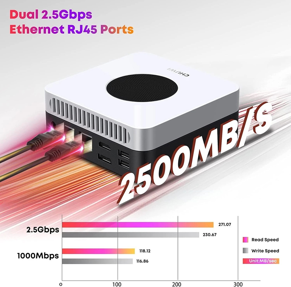 CHUWI LarkBox X Mini PC Intel AMD Ryzen 7 3750H 4.1Ghz 8G+256G Windows 11 Home