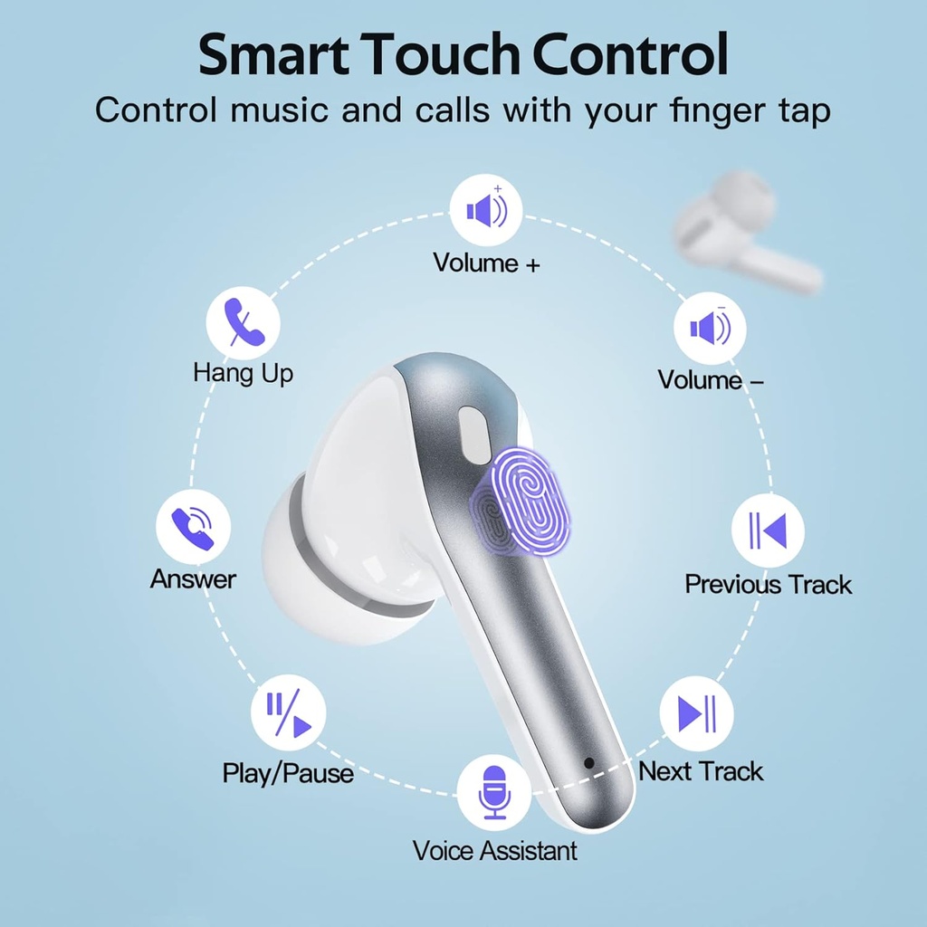TAGRY X08 Ecouteurs Bluetooth sans fil