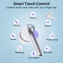 TAGRY X08 Ecouteurs Bluetooth sans fil