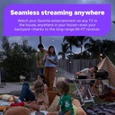 Roku streaming stick 4K