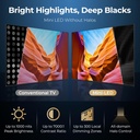 IFFALCON 75" miniLED 4K 144HZ dolby