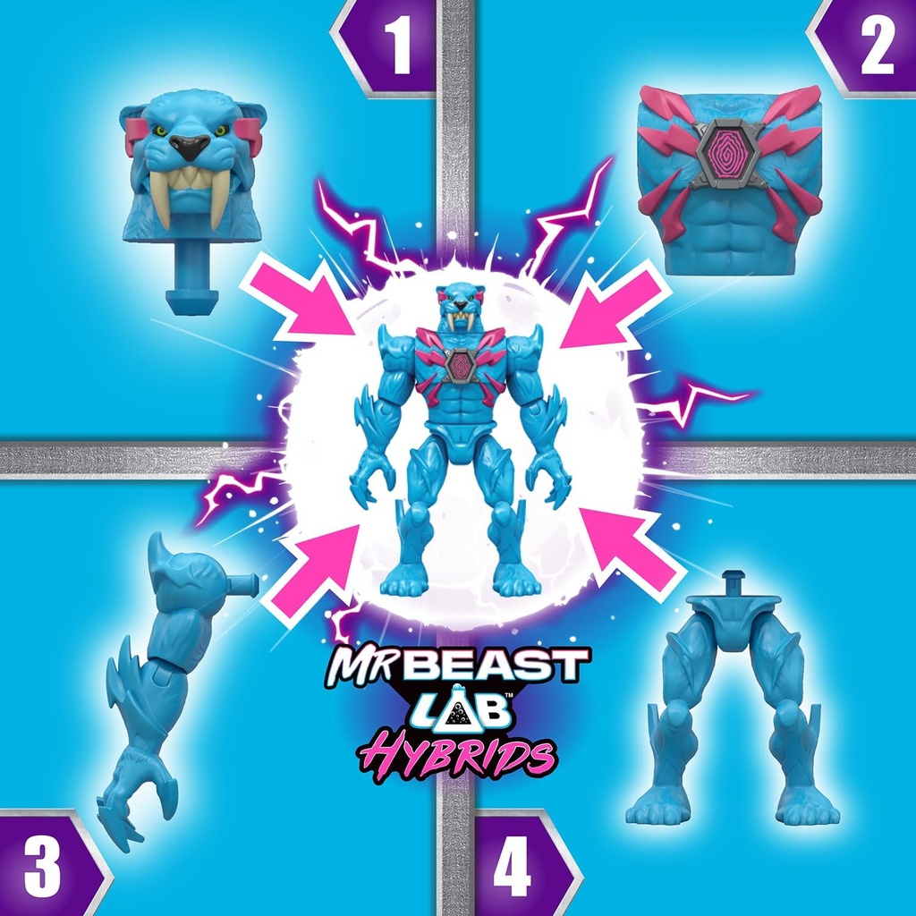 MrBeast lab Ultimate Beast