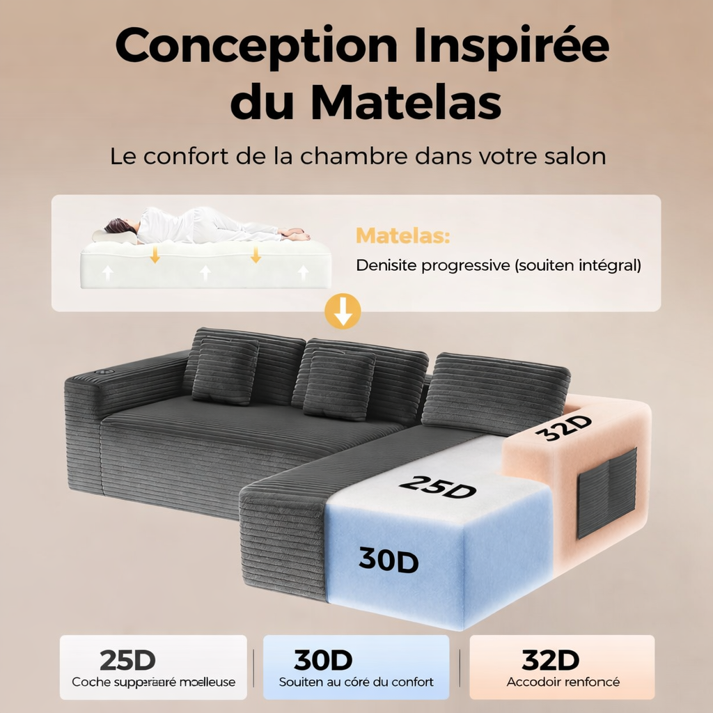 Canape d’angle modulable confort XXL, tissu côtelé gris