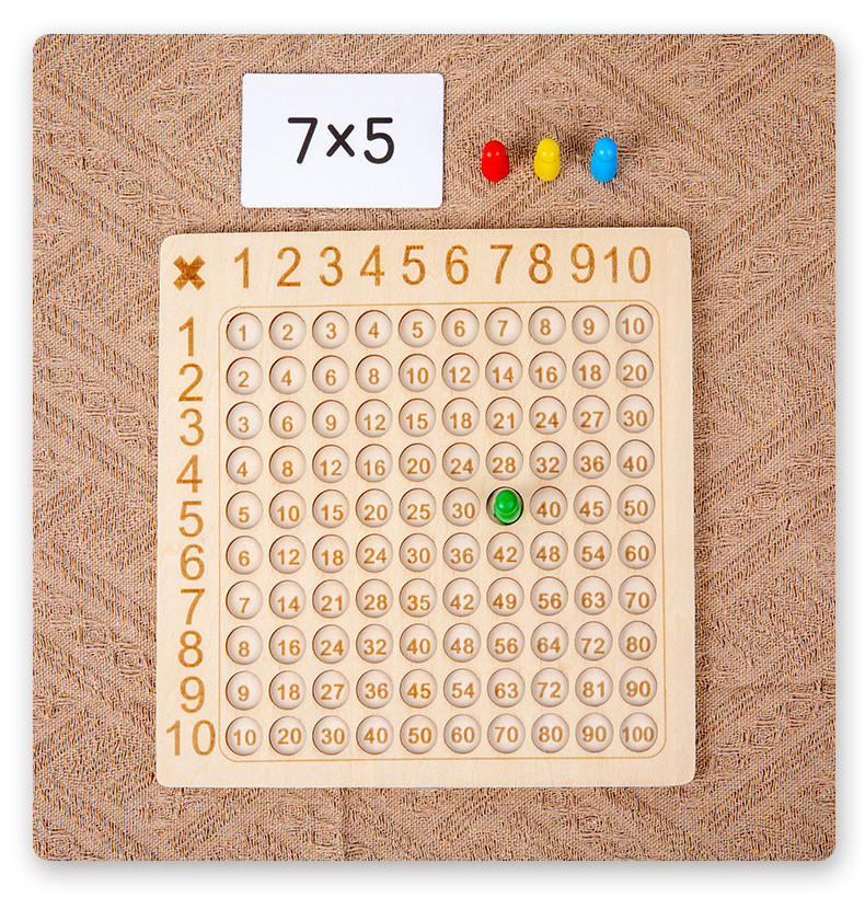 MULTIPLICATION BOARD GAME
