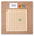 JEU DE SOCIETE DE MULTIPLICATION