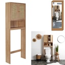 Meuble Wc bali